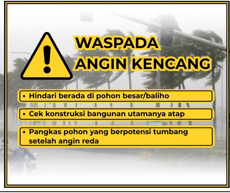 Imbauan Kewaspadaan Angin Kencang di Wilayah Kota Magelang